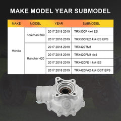 RALBDX rear differential final gear for Honda Foreman 500, precise fit improves drivetrain reliability