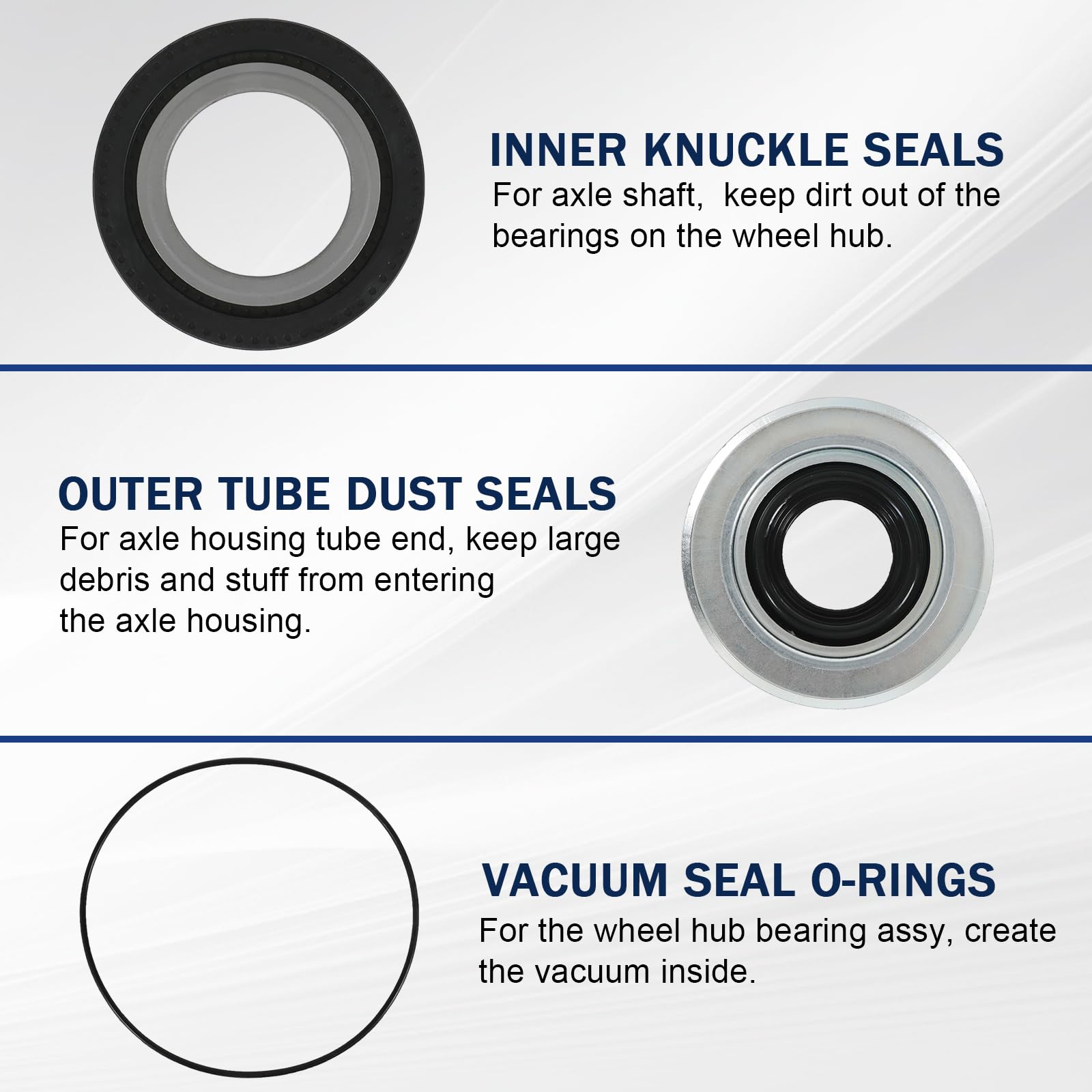 RALZAOTO durable steel and rubber seals offer long-lasting performance under tough conditions