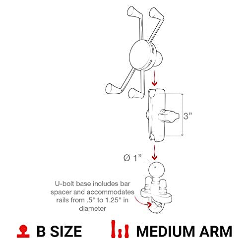 RAM MOUNTS marine-grade aluminum construction for tough conditions
