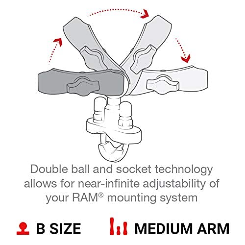 RAM MOUNTS stainless steel fasteners resist corrosion in harsh environments
