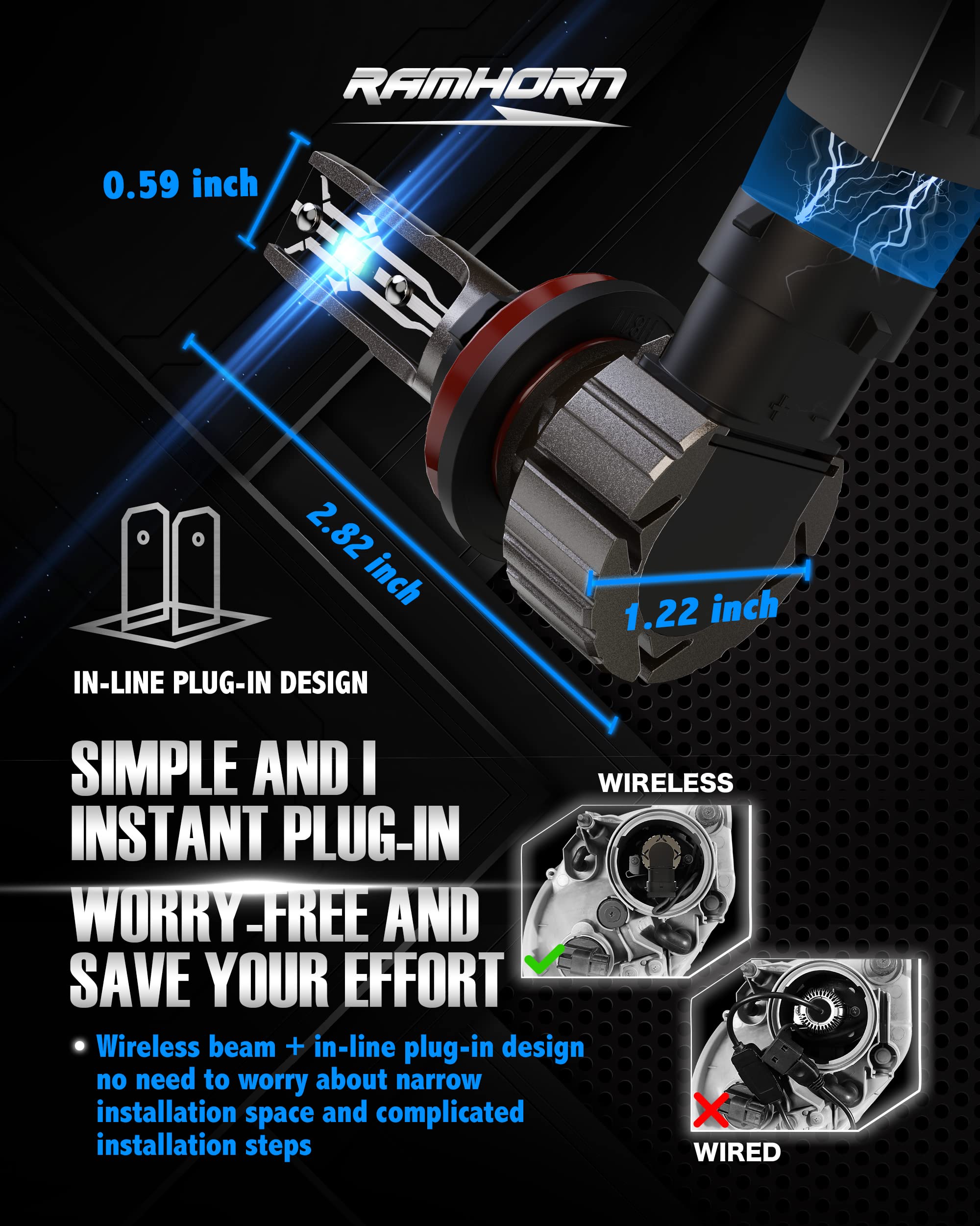 RAMHORN 6063 aluminum heat sink detail emphasizes rapid cooling and durability.