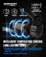 RAMHORN fanless bulb close-up highlights whisper-quiet operation during drives.