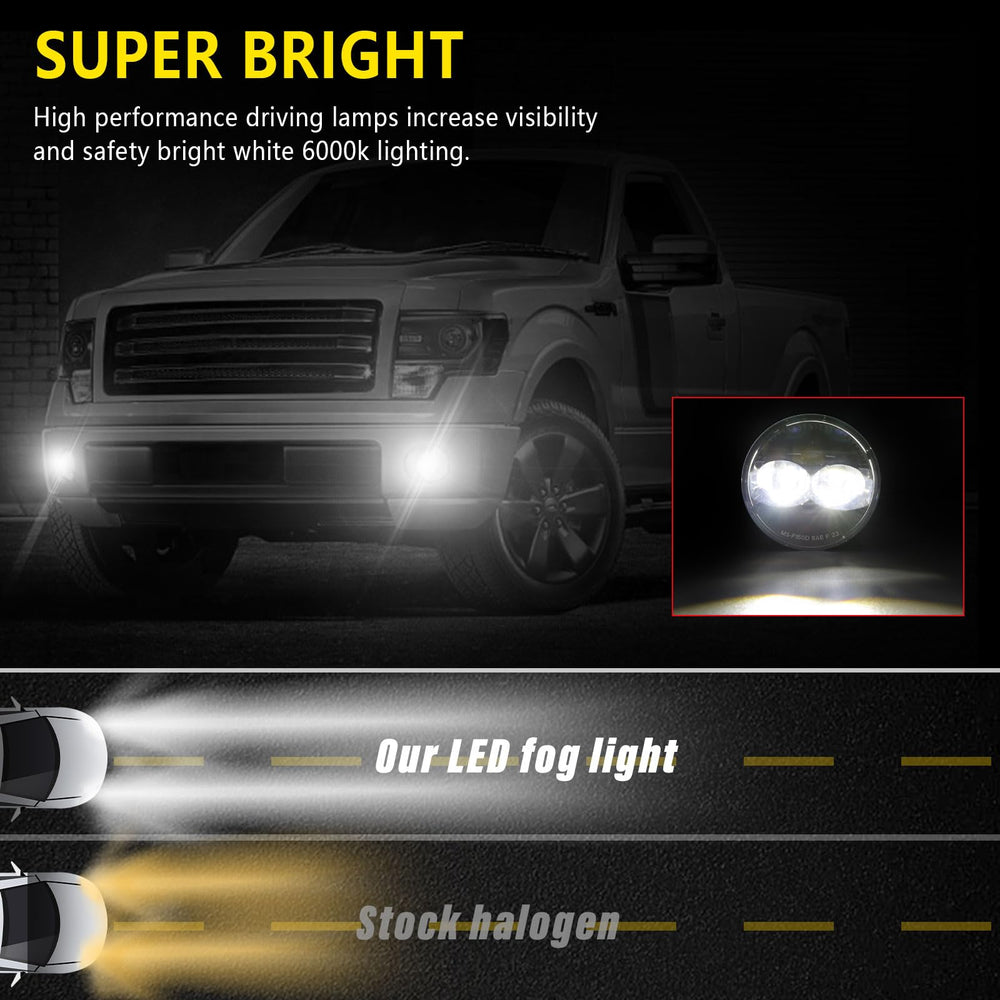 RAMJET4X4 LED fog light assembly, installation ready with factory hardware.