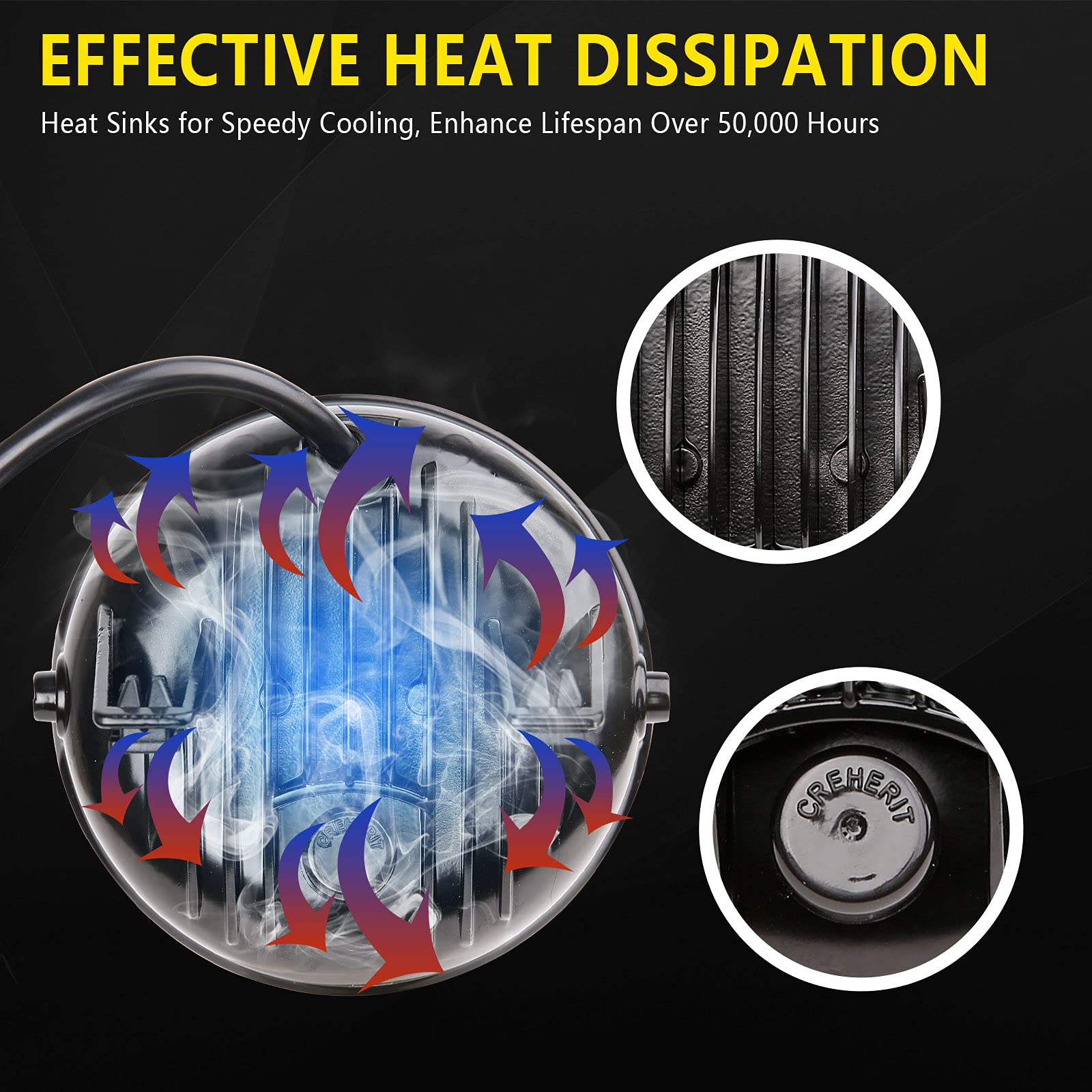 RAMJET4X4 LED fog light projector beam, focused illumination for better distance.