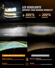 RAMJET4X4 LED headlights beam-pattern delivers a sharp cutoff for safer driving.