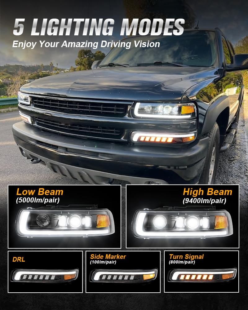RAMJET4X4 LED headlights weather-proof housing stands up to rain and snow.