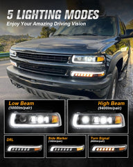 RAMJET4X4 LED headlights weather-proof housing stands up to rain and snow.