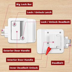 Ramkle RV Entry Door Lock four keys included for immediate replacements