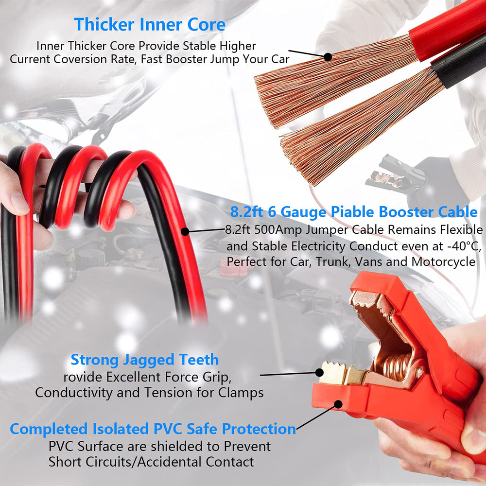 Ranallto 6-gauge jump cables in action provide reliable power during winter breakdowns.