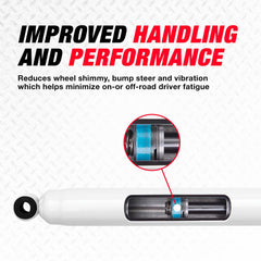 Rancho RS5000 RS5415 steering damper boot closeup protecting the seal