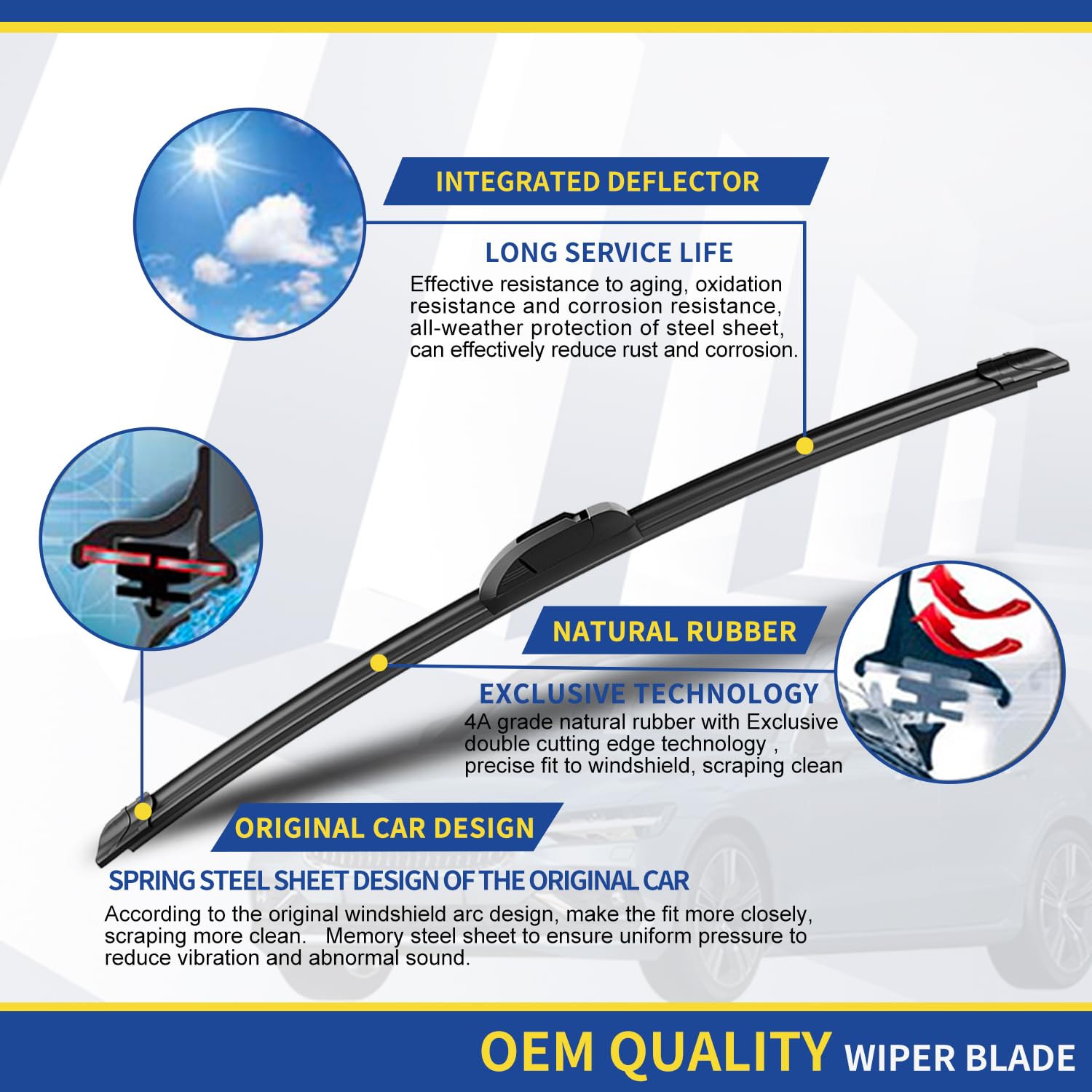 ANRDDO dual-spring design with asymmetrical spoiler enhances blade contact.