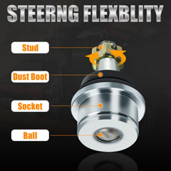 RANSOTO ball joint kit with four-piece set for quick front-end repair