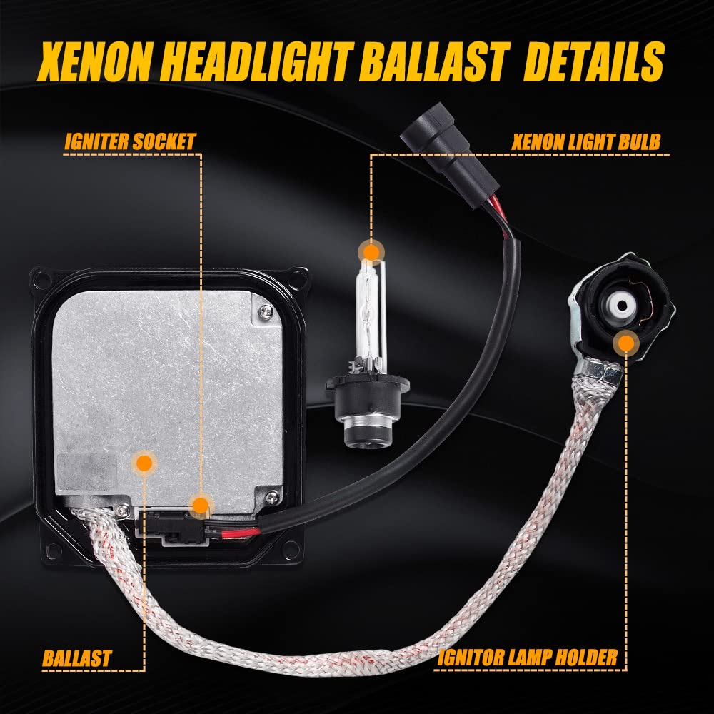RANSOTO D4S bulb image displaying high brightness for clear nighttime visibility.