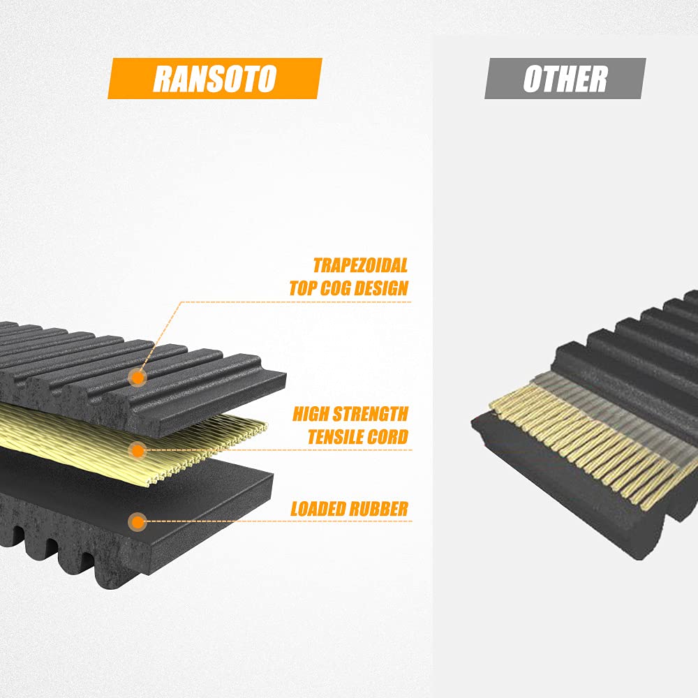 RANSOTO belt for Ranger 500: steady power transfer in dirt and mud.