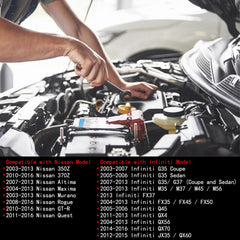 RANSOTO igniter cable for reliable Xenon headlight ignition