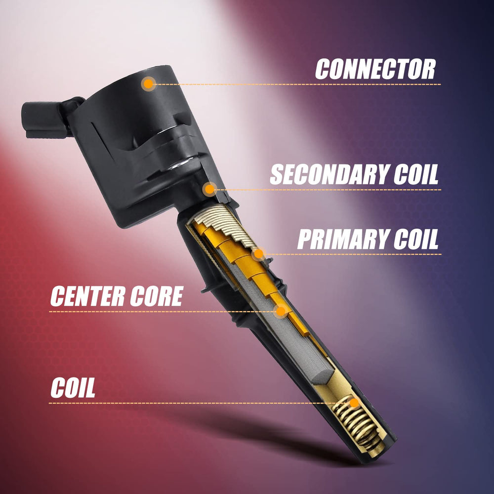 RANSOTO SP479 iridium spark plug electrode detail for durability