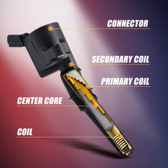RANSOTO SP479 iridium spark plug electrode detail for durability