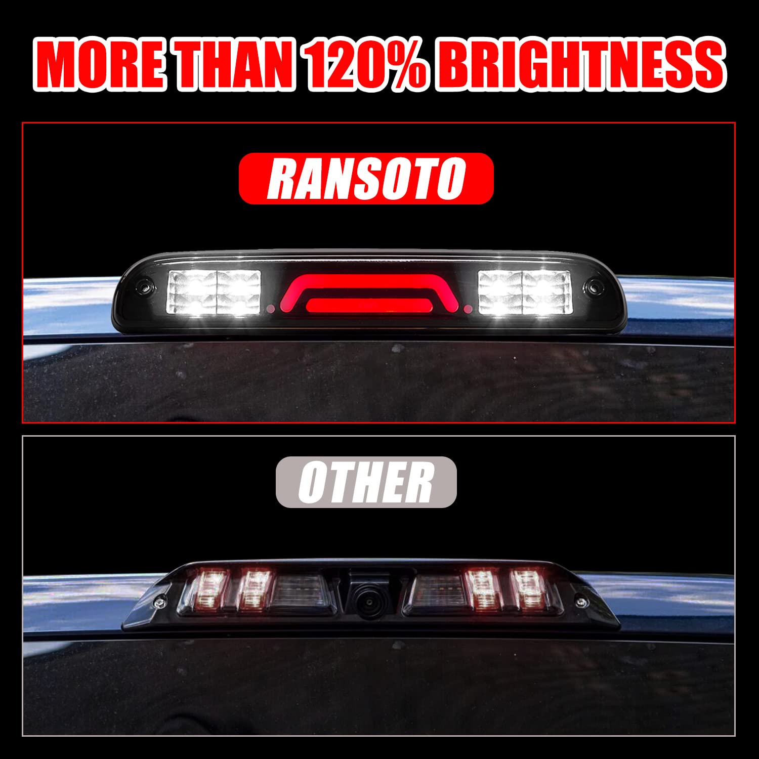 RANSOTO LED brake light replaces YC3Z13A613BA for easy upgrade