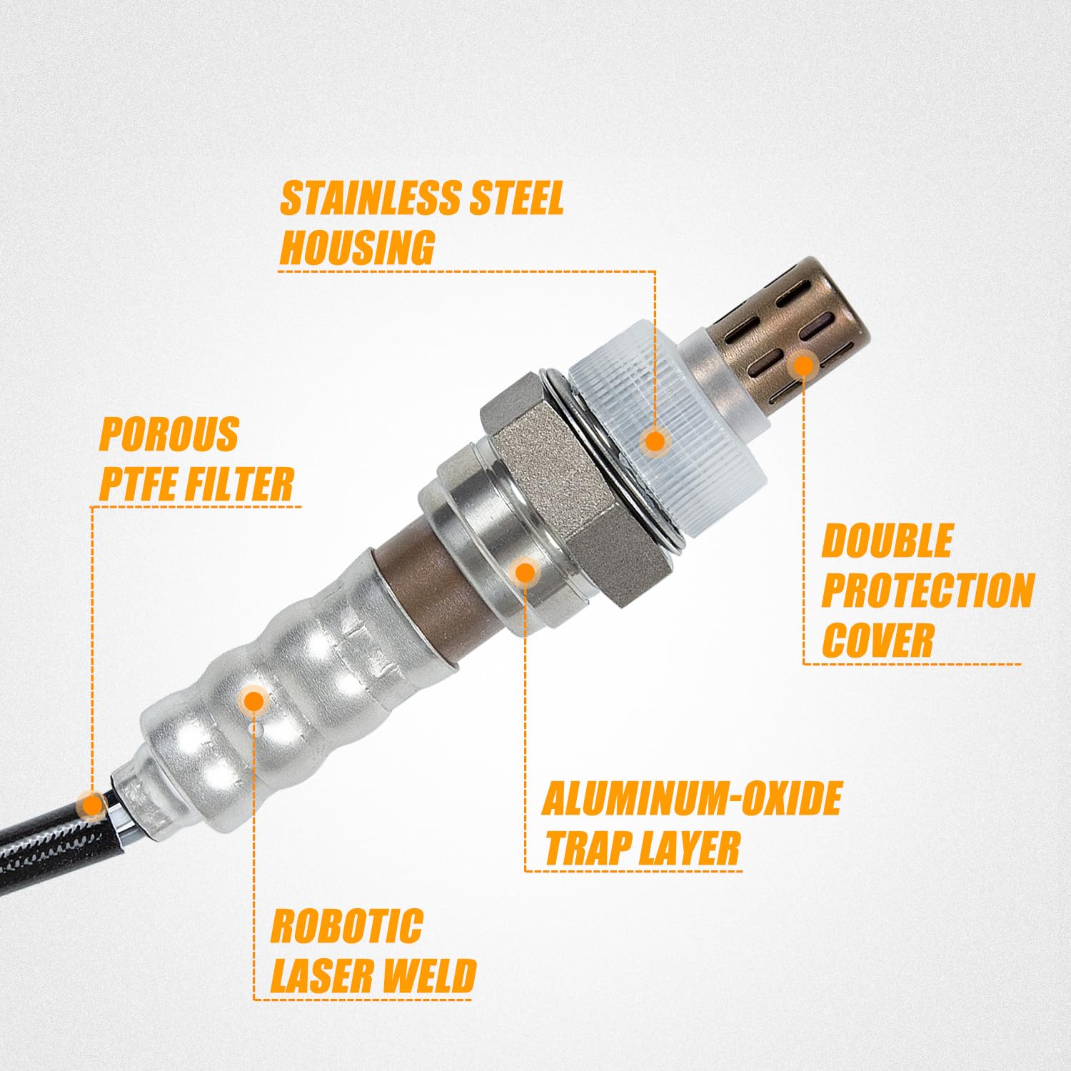 RANSOTO O2 sensor installation close-up for straightforward replacement