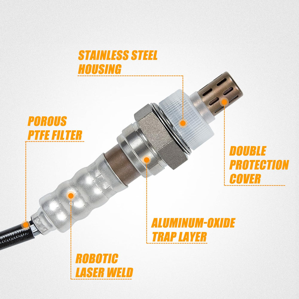 RANSOTO O2 sensor installation close-up for straightforward replacement