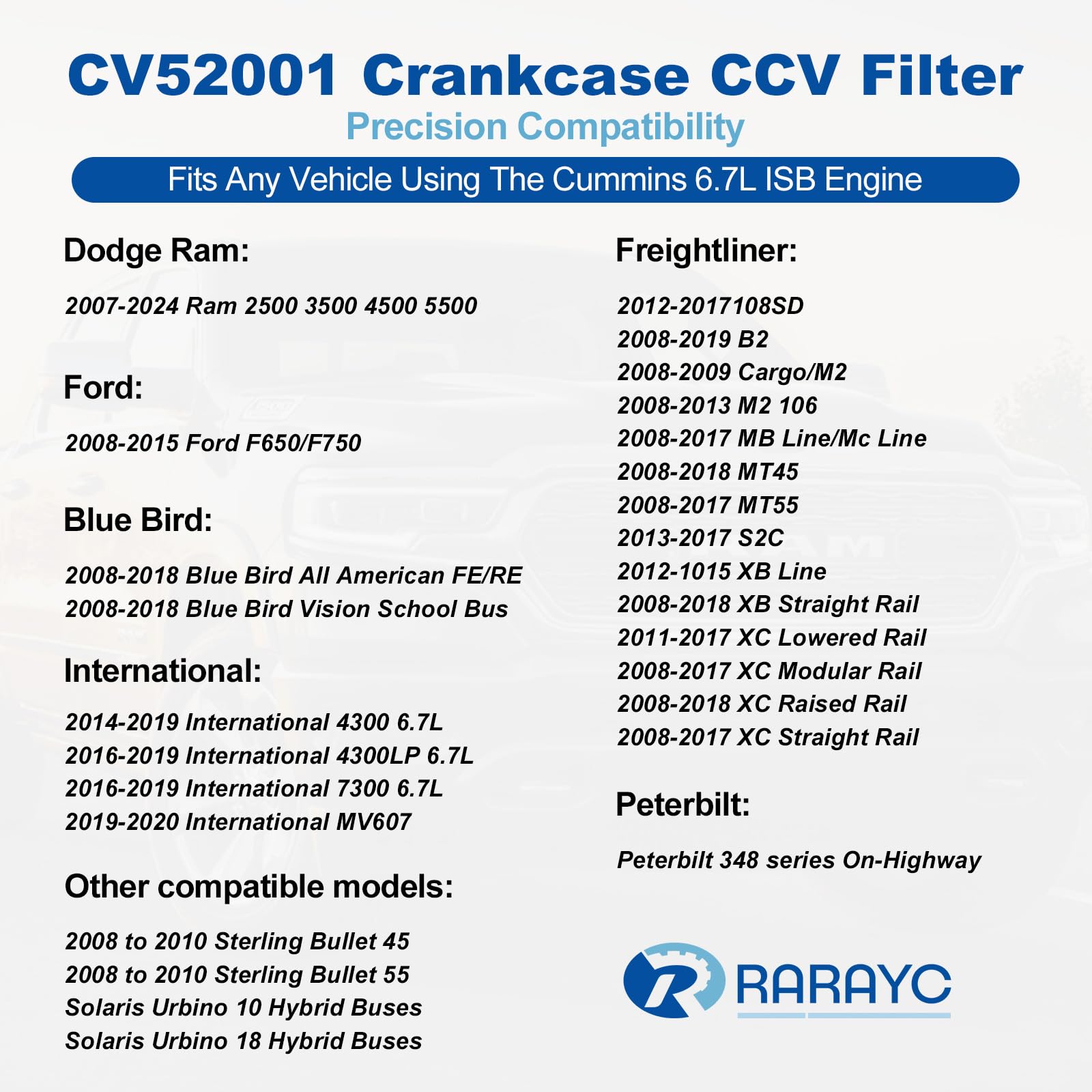 RARAYC crankcase breather filter kit for Ram 3500—consistent airflow and protection.