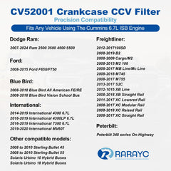 RARAYC crankcase breather filter kit for Ram 3500—consistent airflow and protection.