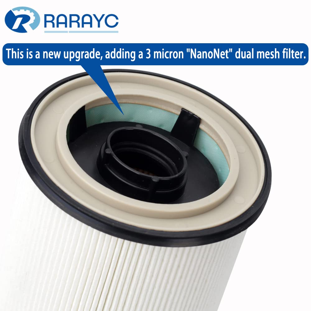 RARAYC NanoNet 3-micron technology for micro contaminant filtration