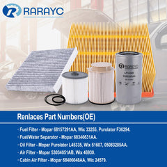 RARAYC oil filter replacement 5083285aa delivers robust filtration and engine protection.