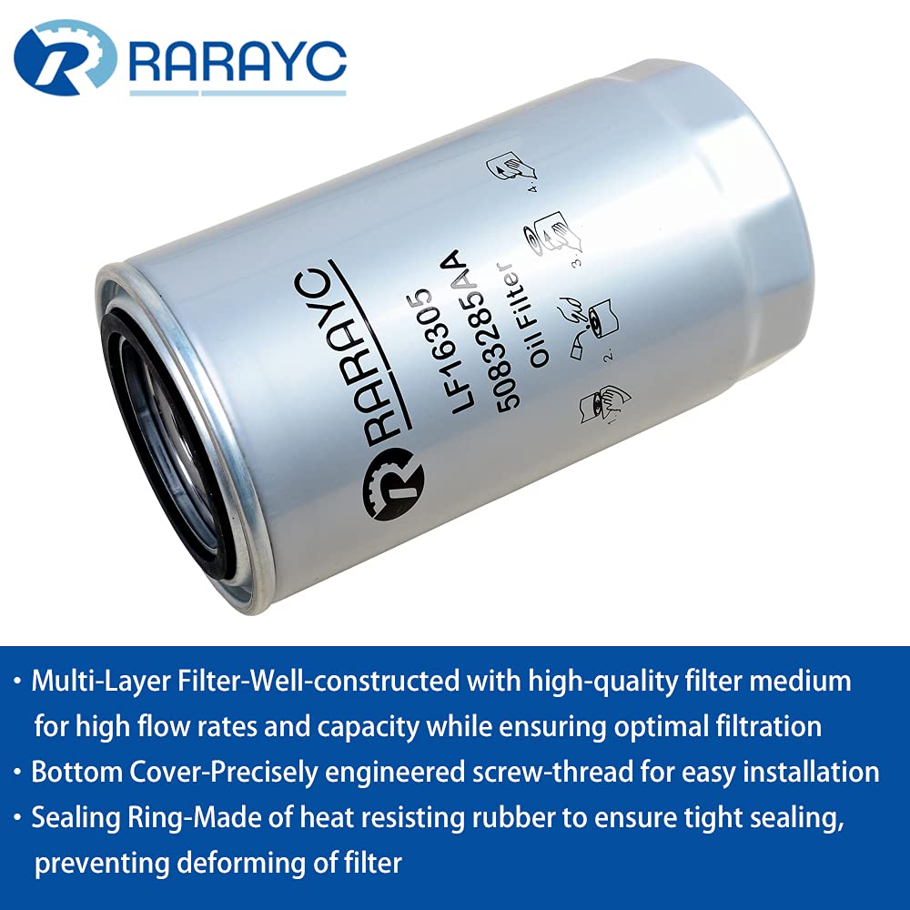 RARAYC replacement kit ships with two filters for complete maintenance
