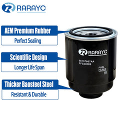 RARAYC premium filter material captures particles down to five microns, preserving fuel injectors