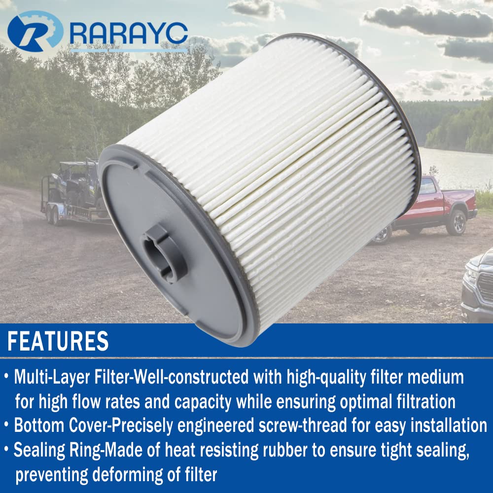 RARAYC Ram 6.7L fitment for 2019-2024 diesel pickups.