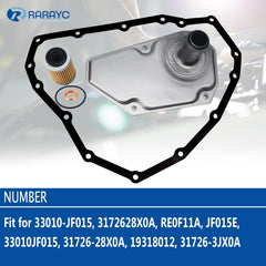 RARAYC triple-layer gasket visible for leak prevention