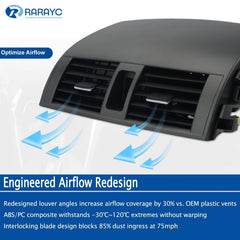 RARAYC vent louvers gray, redesigned for improved airflow control and reduced dust.