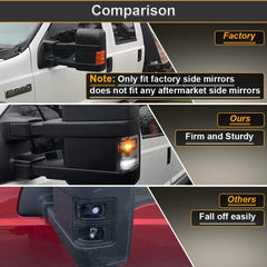 RAVSOFT Ford Super Duty smoked marker light fits driver mirrors on 2008-2016 models.