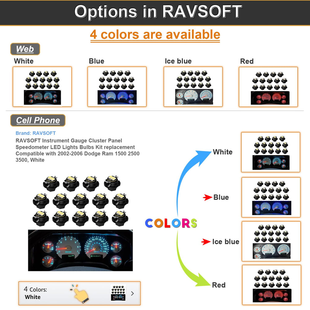 RAVSOFT white LED bulbs install easily in Dodge Ram 2002-2006 instrument panel