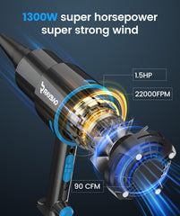 RAYBAO air cannon dryer wide nozzle demonstrates broad airflow for quick exterior drying