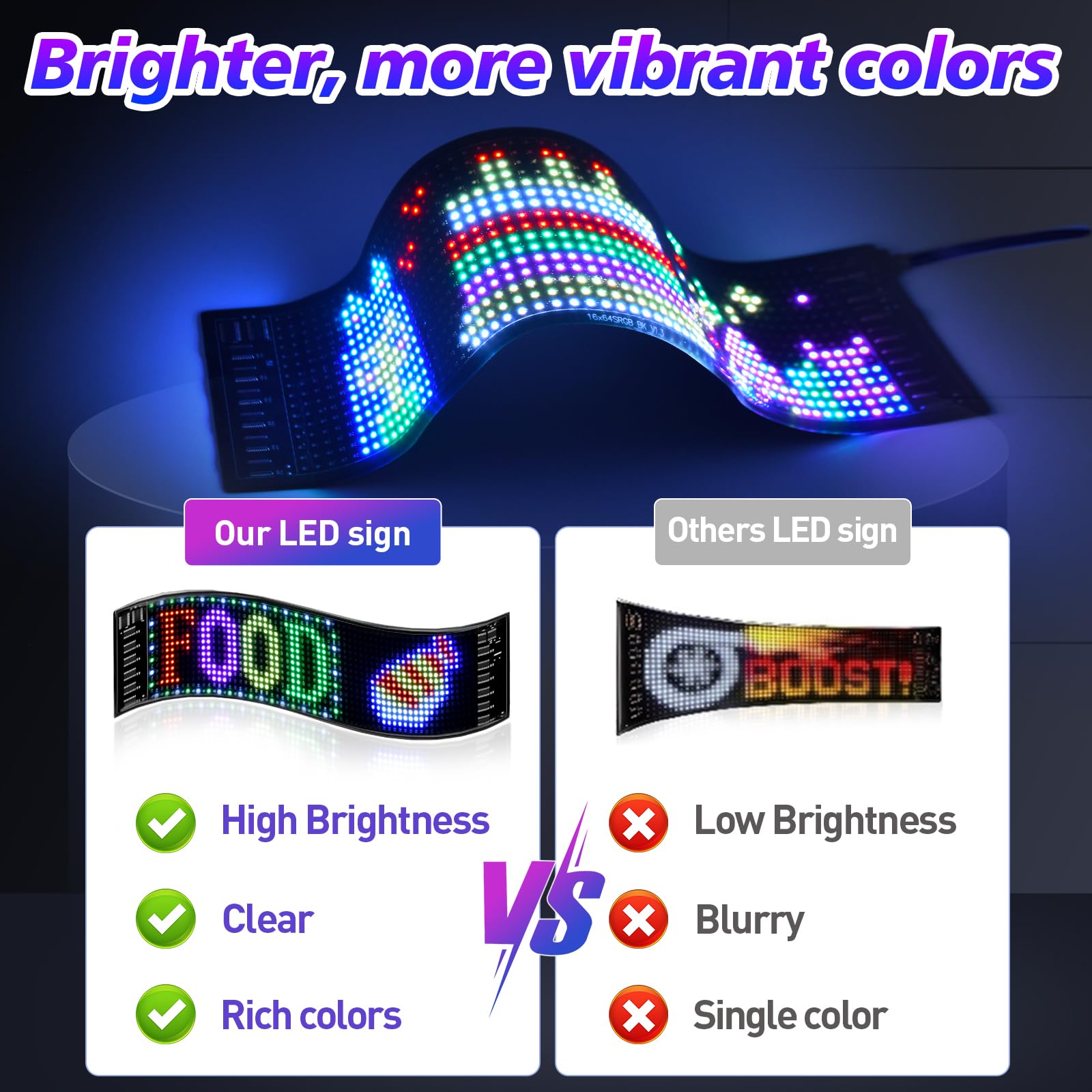 Bright RGB LED beads on Rayhome Eyes sign enhancing daytime and nighttime visibility