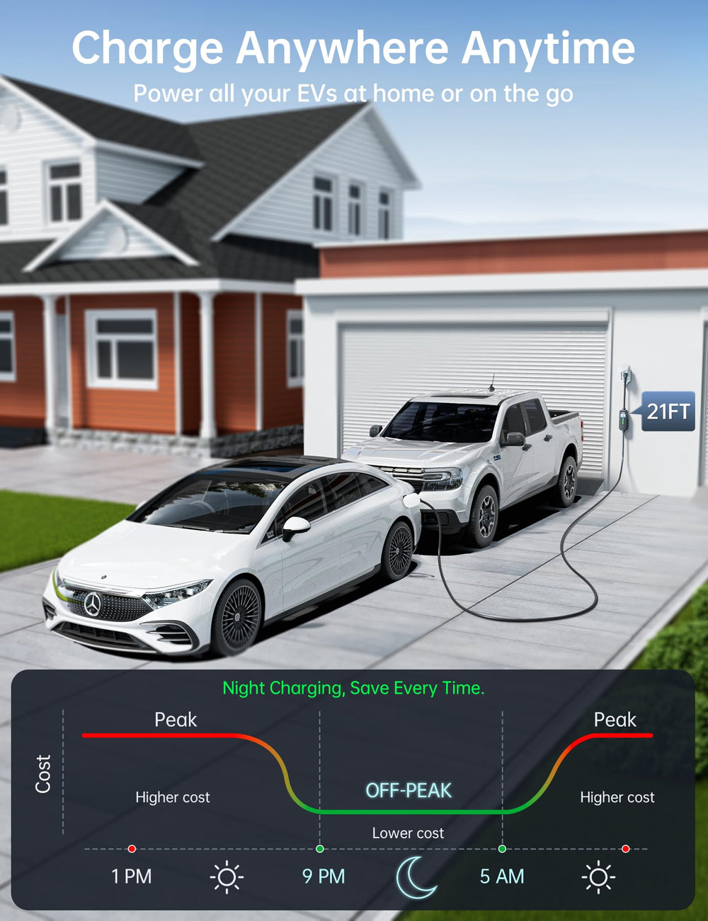 Raylix portable 240V charger with 21ft cable for flexible charging locations.