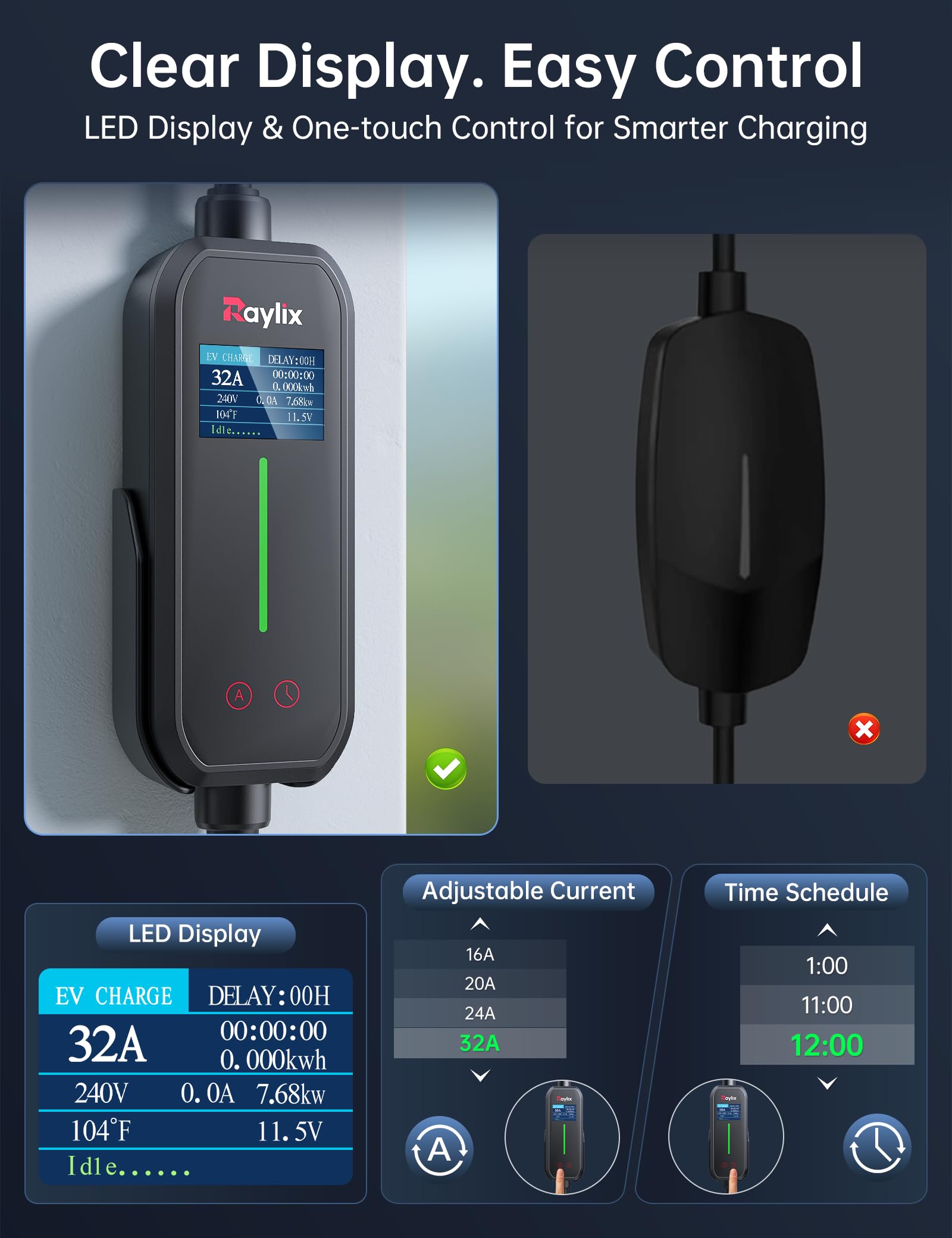 Raylix 14-50 plug compatibility with SAE J1772 adapters for broad compatibility.