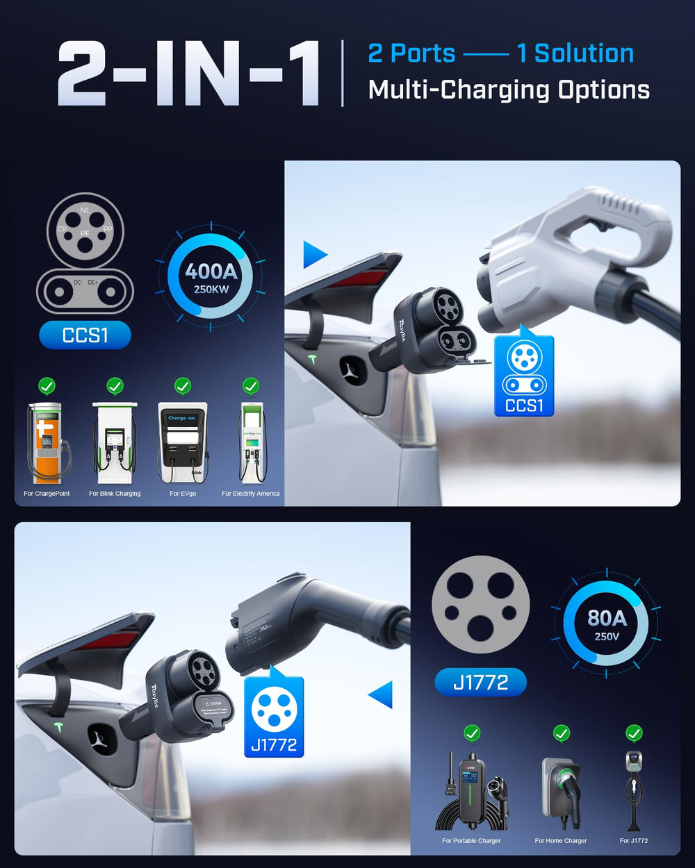 Raylix J1772 AC charging support for Level 1/2 charging at home or public stations