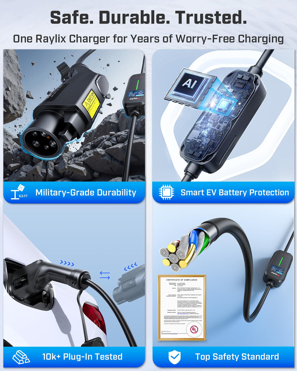 Raylix IP65 enclosure with safety protections for durable charging.