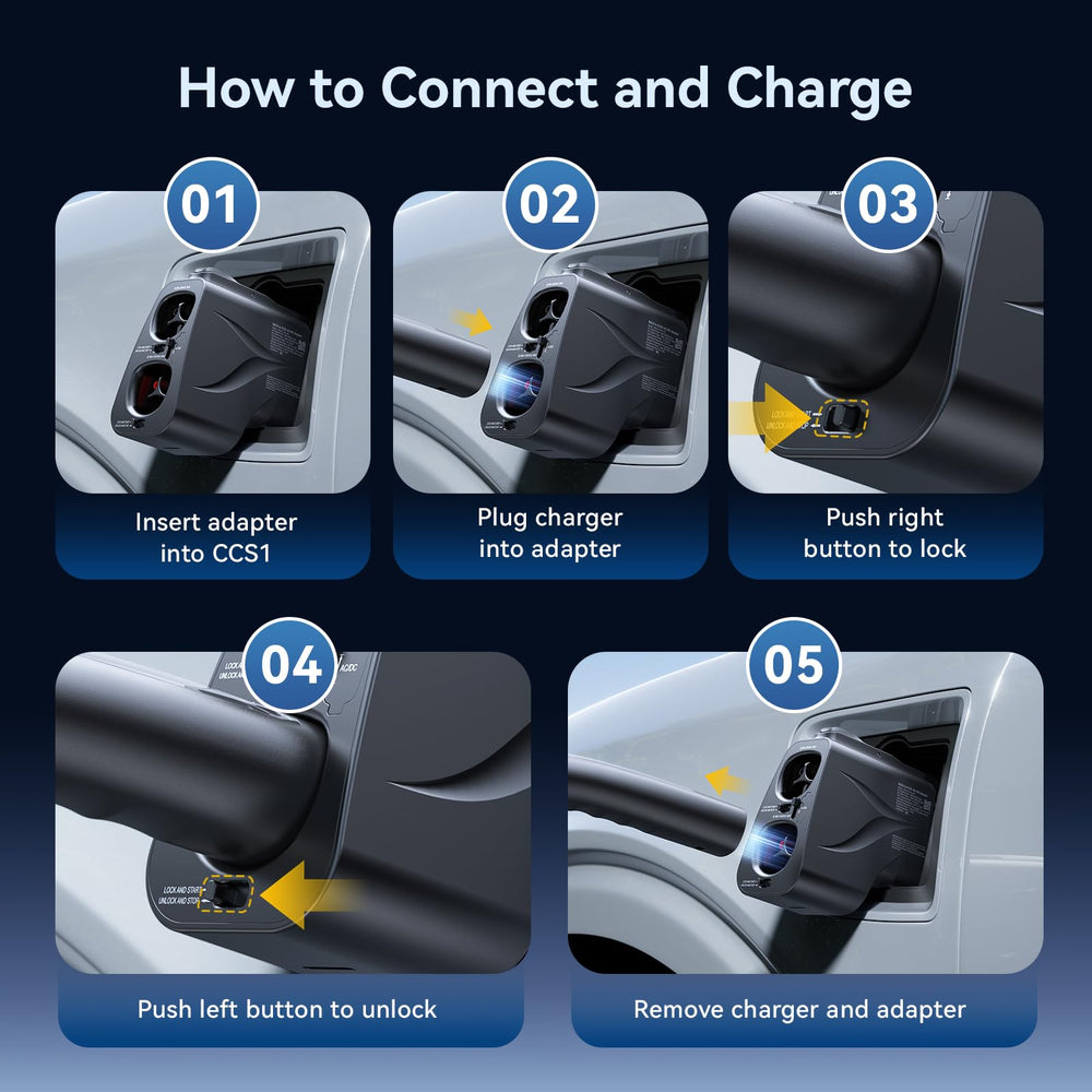 Raylix temperature protection guards against overheating during charging