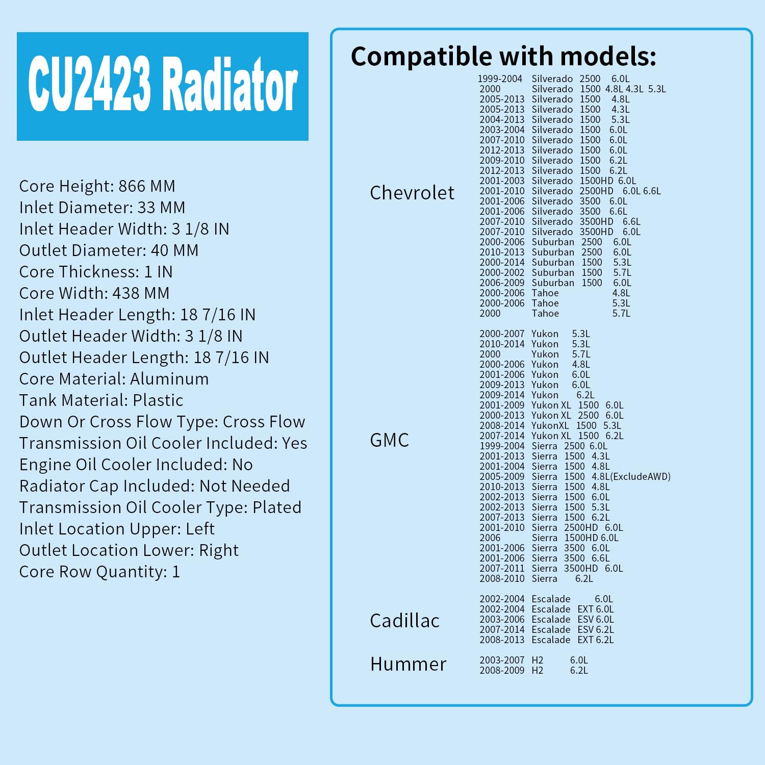 RAYTEN compatibility chart for Cadillac and Chevrolet models