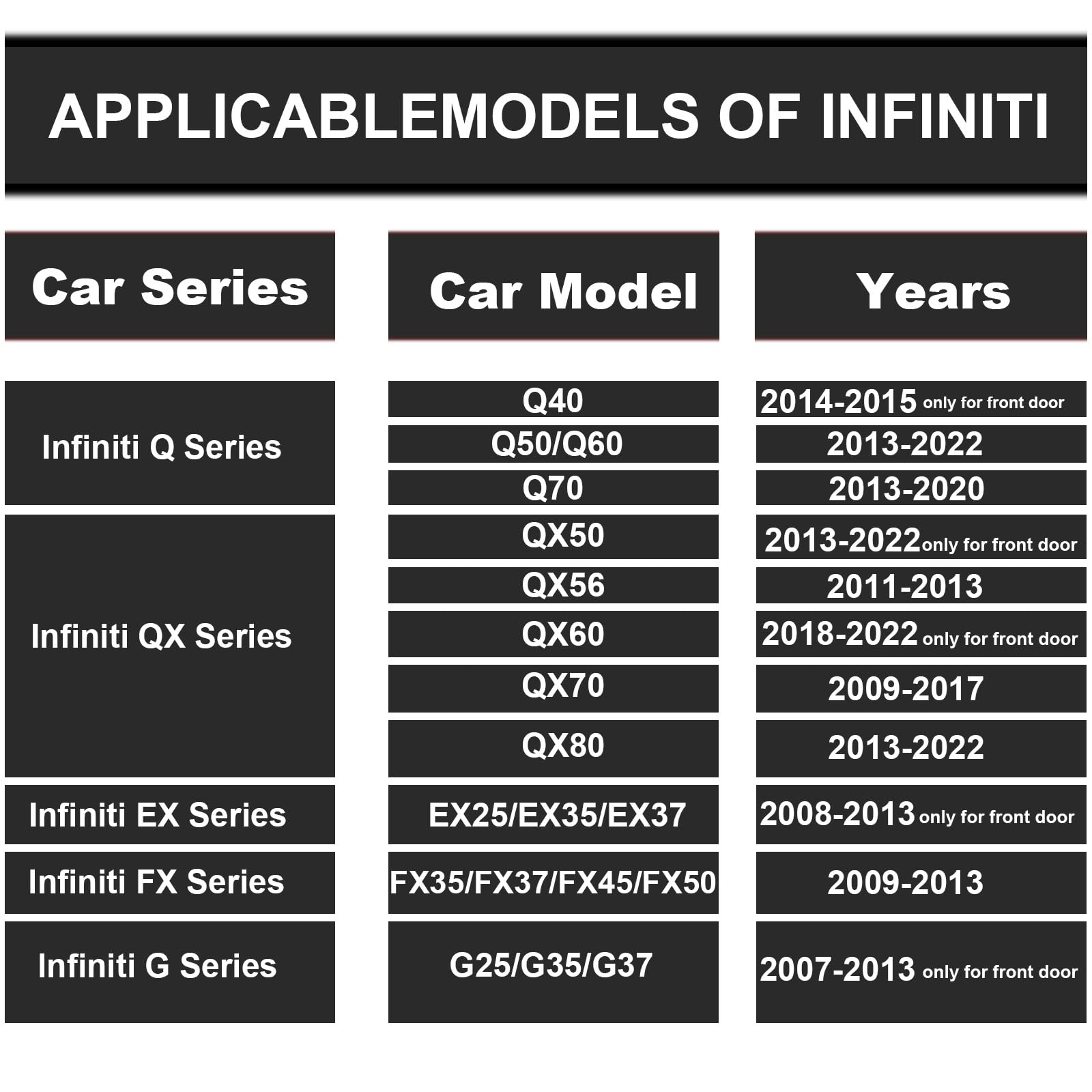 RCBDCYGJ Nighttime alert with stylish Infiniti logo when opening doors