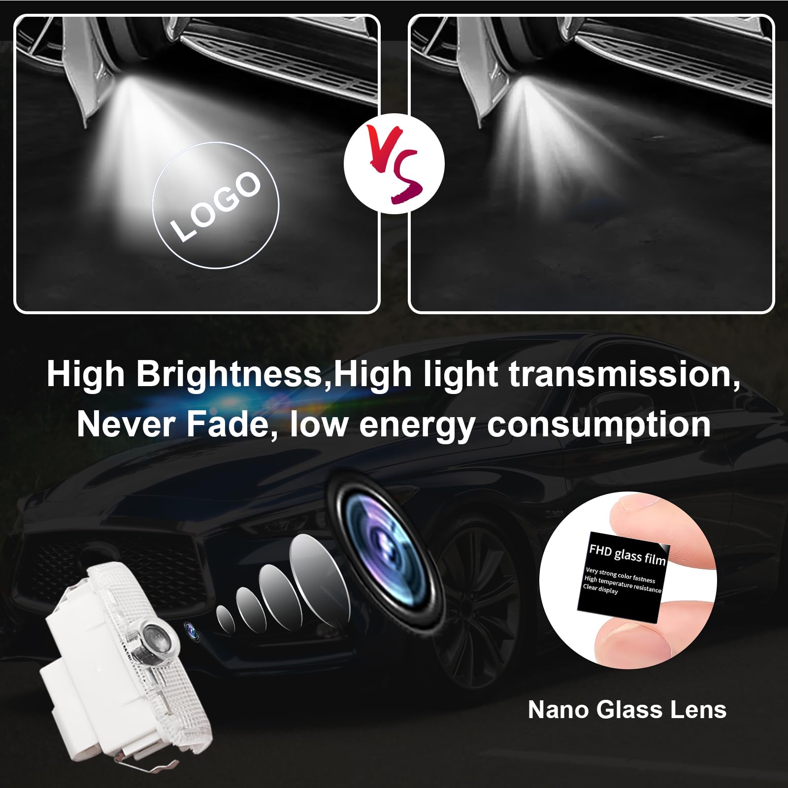 RCBDCYGJ Easy install door light boosts vehicle aesthetics instantly