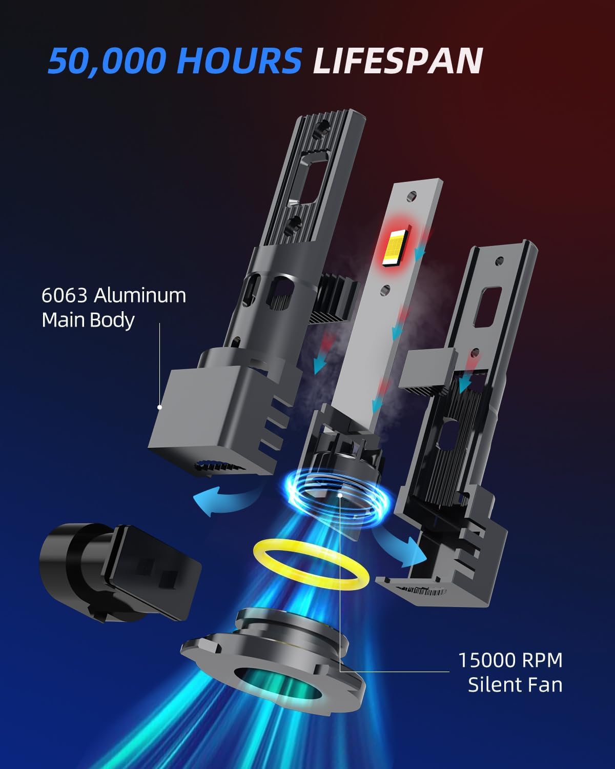 RCJ 9005/9006 installation demonstrates plug-and-play ease for quick upgrades