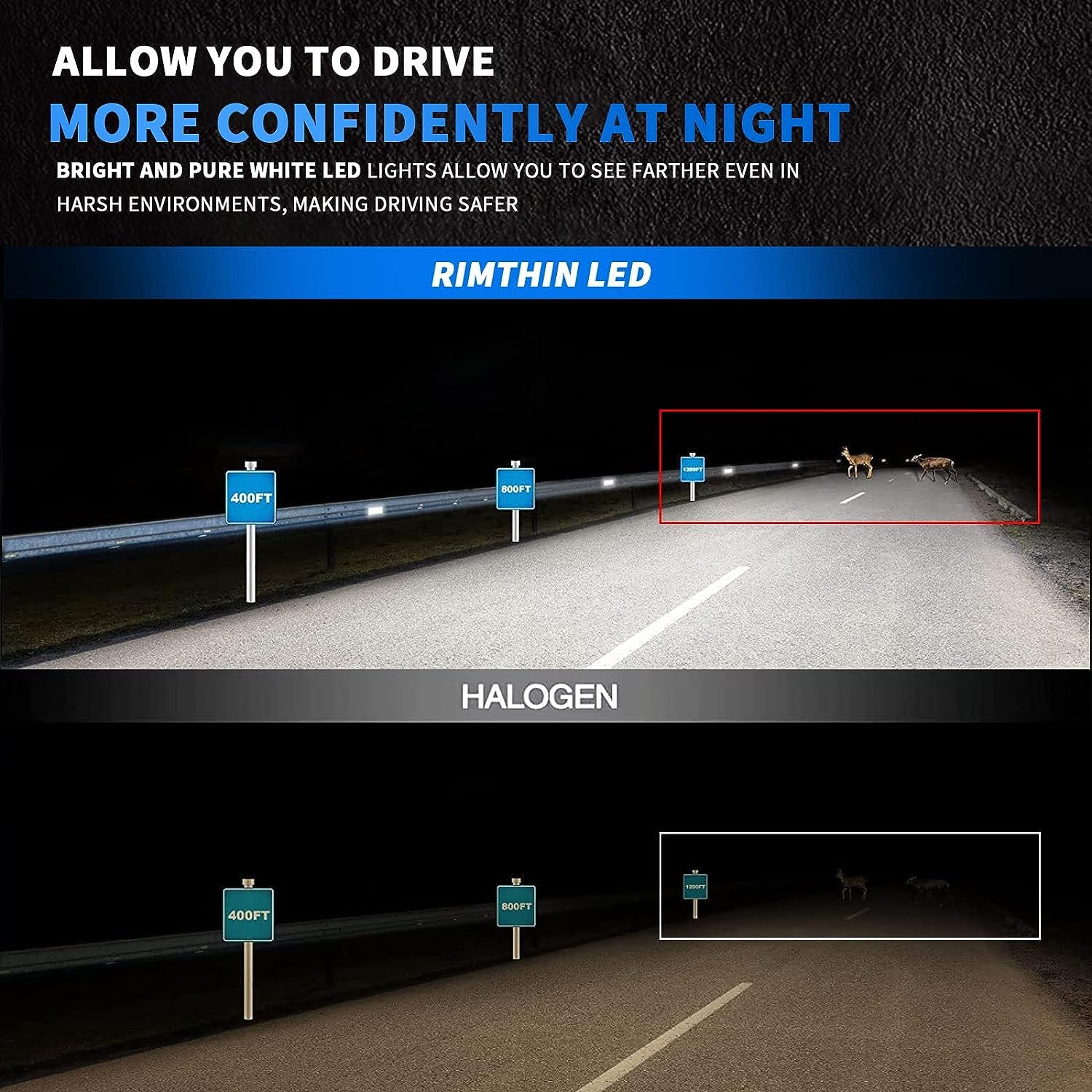 RCJ 9006/HB4 cool white 6000K creates clearer night visibility