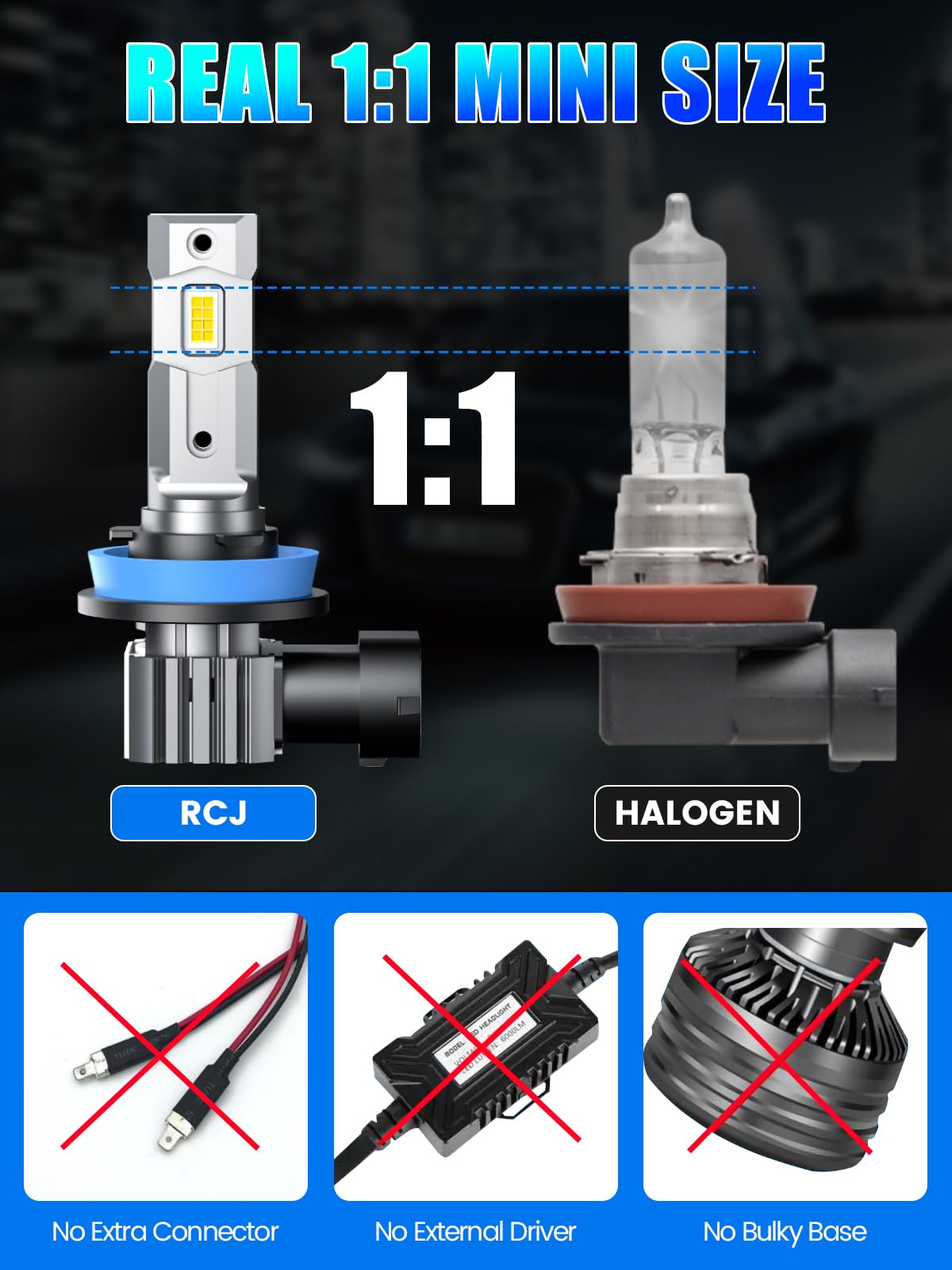 RCJ H11 advanced heat dissipation for consistent performance.