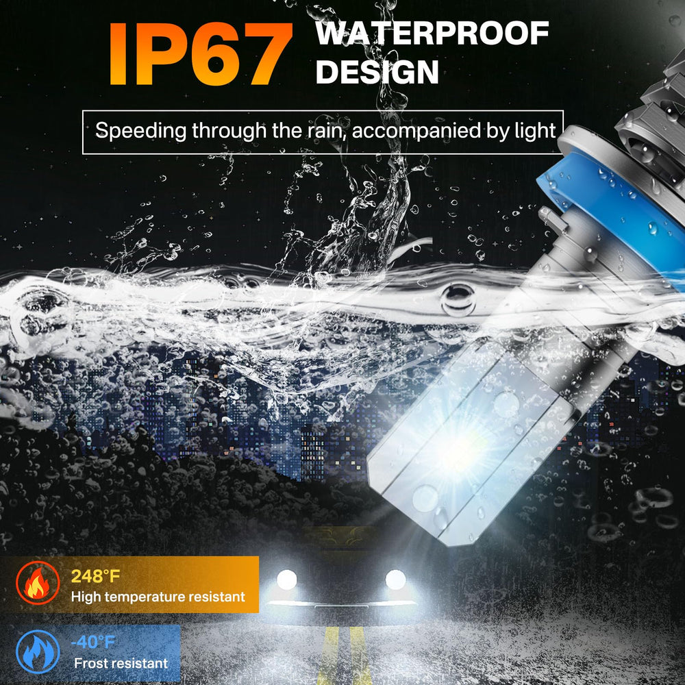 RCJ H11 fog light with cooling fan maintains stable performance