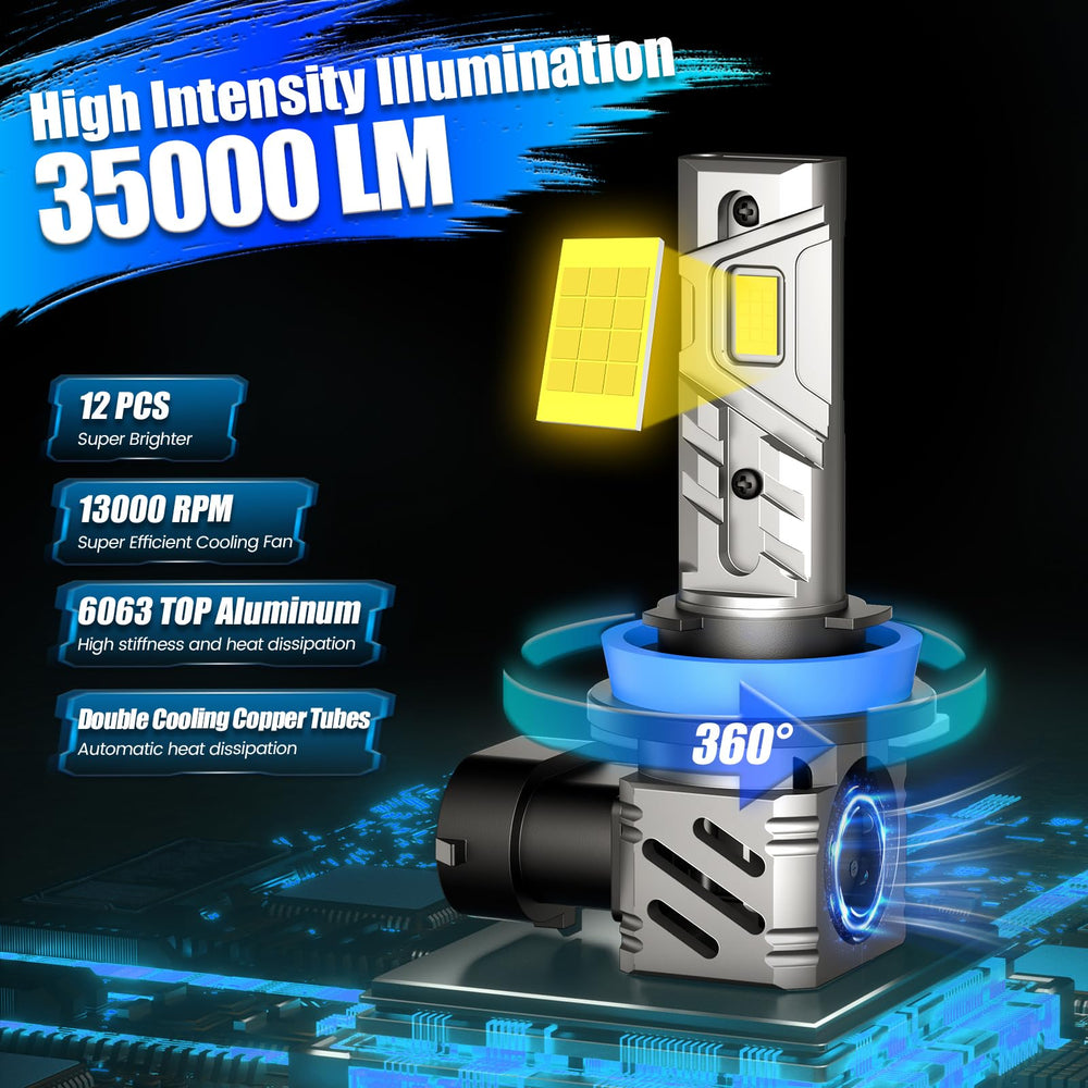 RCJ fog bulbs deliver 35000LM brightness for better night visibility